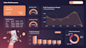 create data visualization and dashboard using power bi