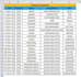 data entry, copy paste,and web research professionally