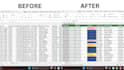format your excel data for dashboards and analysis