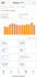 optimize and manage PPC ads for maximum sales