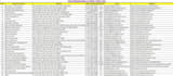 do data input services