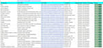 apply jobs for you