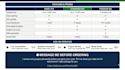 clean, analyze and visualize your data using excel and sql