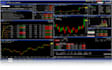 create interactive brokers stock trading bot