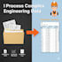 perform accurate technical data entry for engineering projects bom sap erp