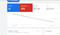do google ads coaching, training,  and consulting