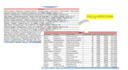 clean excel data, excel spreadsheet, data cleanup