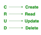 develop a rest API using spring boot, hibernate, jpa and java