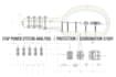 do power system analysis and protection in etap