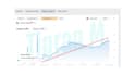 provide complete local SEO with google business profile optimisation