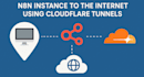 securely expose your self hosted n8n to the internet