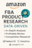 find winning amazon fba private label products with data driven research