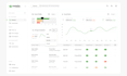 design a modern saas dashboard UI UX in figma