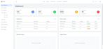 build full stack web app asp net core rest api with reactjs and angular