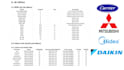 design and select vrf, vrv equipment and piping layout