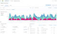 install, configure, and customize wazuh  with elastic siem