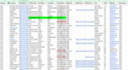 do lead generation for any industry