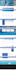 build a dental office website design