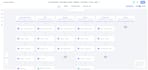 save your time by automation