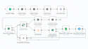 develop n8n automation ai agents, workflows API integrations voice calling bot