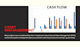 set up construction cost control, budget baseline, and evm reporting