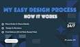 design all types of professional graphics for your brand