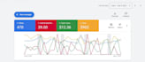 do google ads for USA auto detailing, car towing PPC