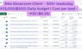 setup and manage facebook ads, instagram ads digital marketing to drive results