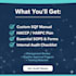 get your facility sqf certified all codes