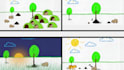 create paint explainer videos for youtube using hand drawn visuals