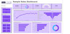 create interactive power bi dashboards