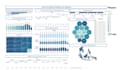 do data analytics with power bi and tableau