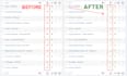 do on page search engine optimization by yoast SEO