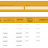 oracle analytics cloud and nsaw dashboards using adw and sql