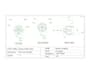 create 2d 3d mechanical part drawing in autocad professionally