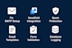 fix aspnet SMTP sendgrid email issues