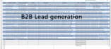 do b2b lead generation and find valid emails from linkedin