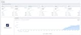 be your affiliate manager and performance marketing expert