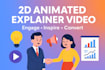 create app promo, app explainer video, saas promo video