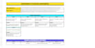 create a custom digital content strategy for brand discovery and positioning