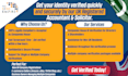 complete your UK companies house identity verification