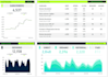 create a beautiful microsoft excel dashboard