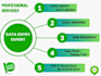 be your virtual assistant for data entry, typing, copy paste and web resechag