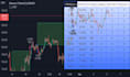 backtesting trading strategy in tradingview pinescript or python pine editor