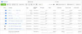 create, manage, optimize your facebook ads campaigns