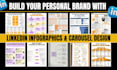 design linkedin posts, carousel posts, infographics ,cheat sheets