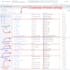 setup conversion api, meta pixel, google tag manager, serverside tracking