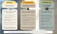 provide expert HR support to manage a disciplinary process