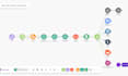 do make com n8n social media automation make com automation n8n automation