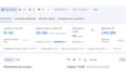 do guest posting high da guest post da 90 plus with dofollow backlinks